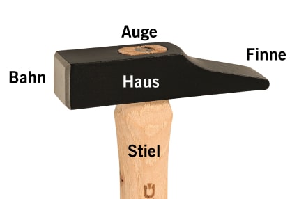Teile des Hammers Teile des Hammers