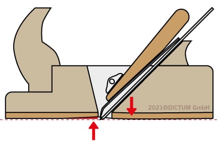 Drawing from blackboard